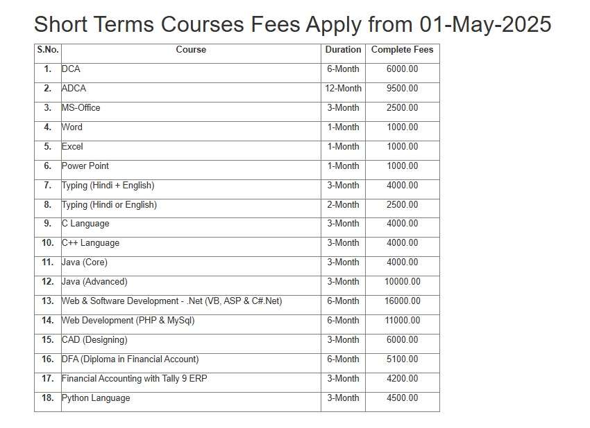 Short term course fees preview